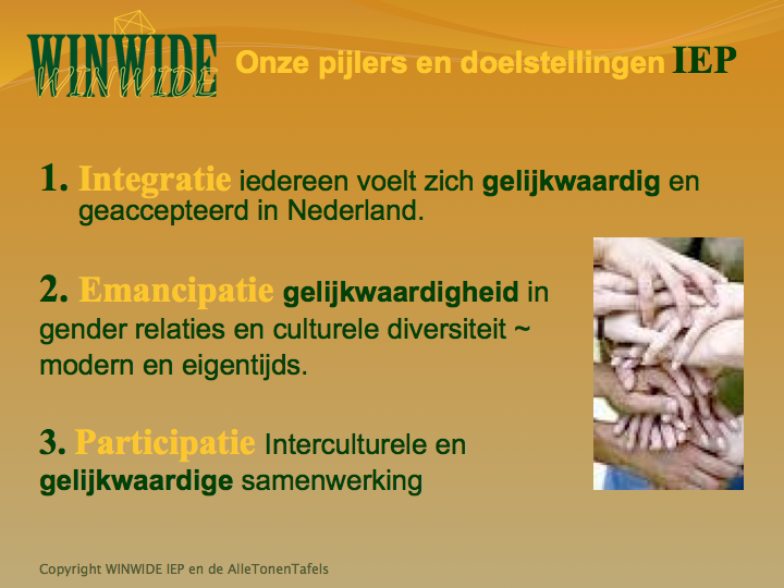 WINWIDE IEP 7 pijlers