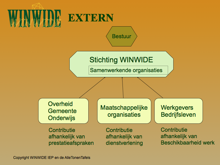 WINWIDE extern 23